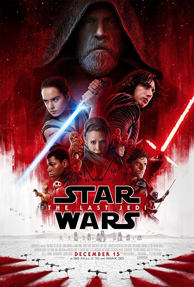 View Torrent Info: Star Wars: The Last Jedi